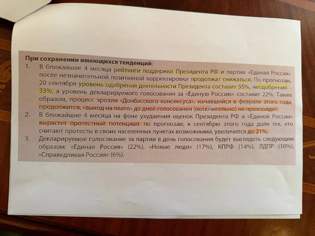 Зеленский показал документы, получаемые Путином: в Кремле фиксируют рост недовольства россиян.