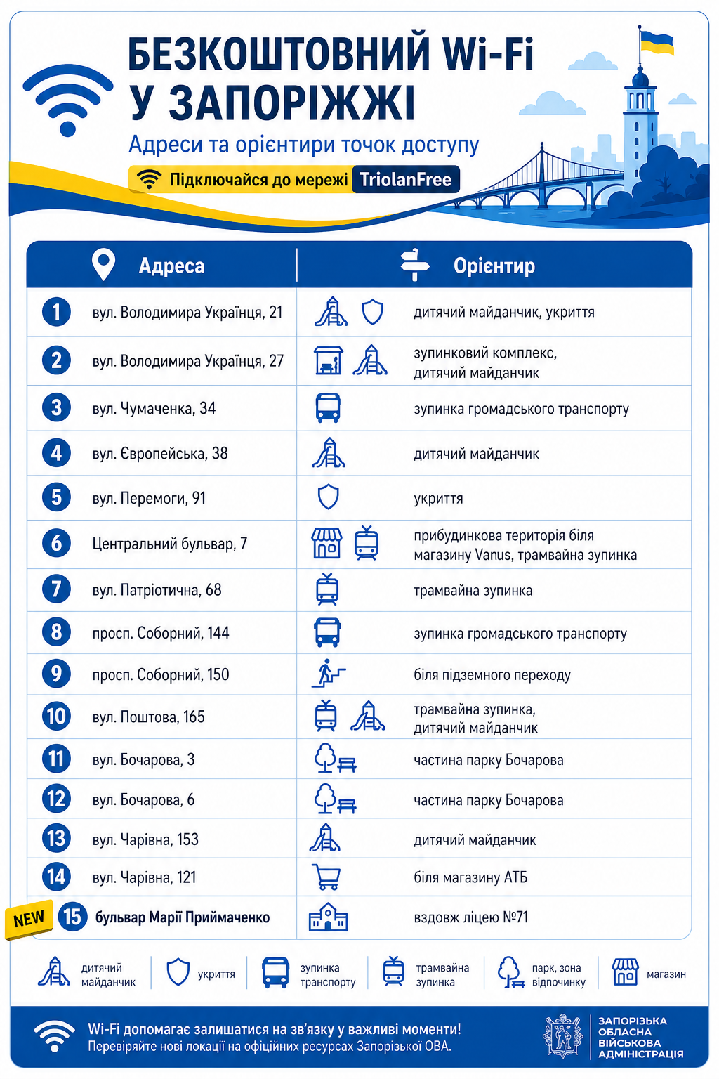 Де у Запоріжжі з&rsquo;явився безкоштовний Wi-Fi і як підключитися до мережі TriolanFree